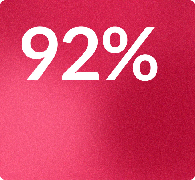 92